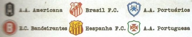 Clubes do Campeonato Paulista da S�rie A2 - Divis�o Santista de 1933