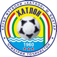 FC Khatlon Bokhtar