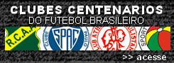 Clubes Centenários do Brasil