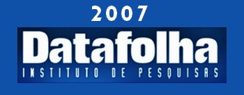 Torcidas 2007 Data Folha