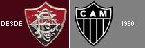 História de Fluminense versus Atlético-MG