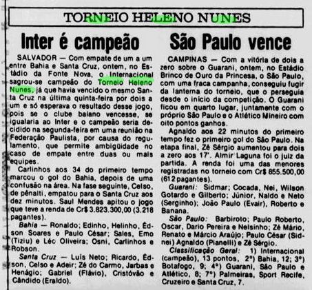 Jornal dos Sports 21-05-1984