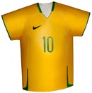 2008 Olimpiadas