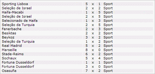 Excursão Internacional do Sport em 1957