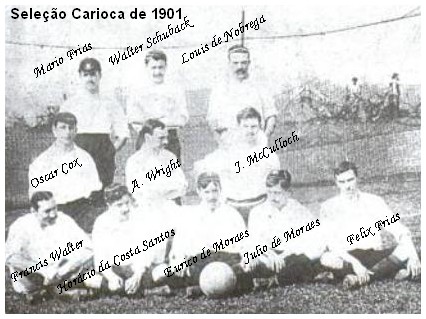 A Seleção Carioca de 1901