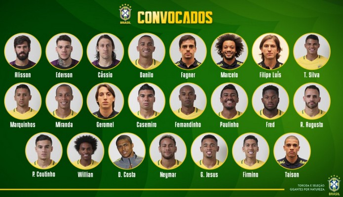 Convocados para Copa do Mundo 2018
