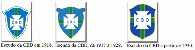 Escudos da CBD