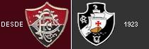 História do Clássico dos Gigantes